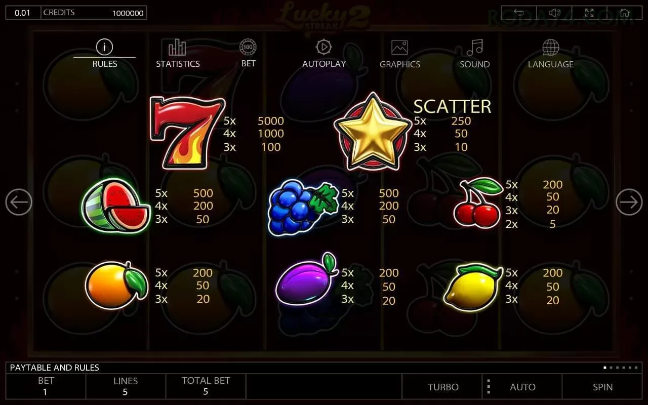 roda7 Cassino Clássico